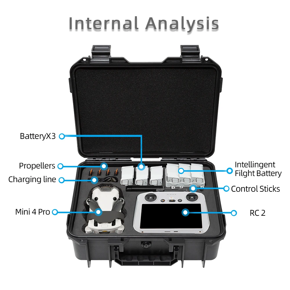 For DJI Mini 4 Pro Hard Shell  - đánh giá và giá Dji Drone Mini 3